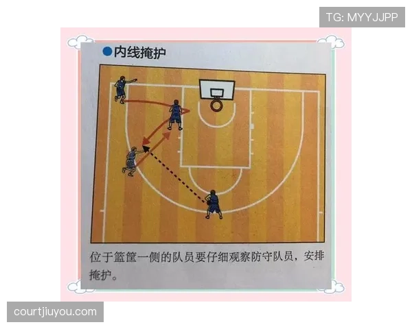 三步教你如何准确识别掩护犯规的发生场景