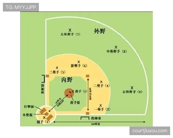 篮球规则:手部接触判定的详细解析与界定标准 篮球规则:手部接触判定的详细解析与界定标准